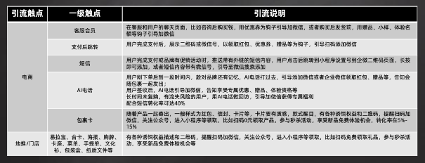 产品经理，产品经理网站